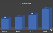 开云体育app-伦敦举行羽毛球比赛，巴萨表现压倒性的简单介绍