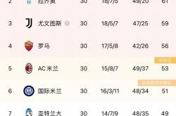 开云体育app-那不勒斯客场告捷，保持不败纪录的简单介绍