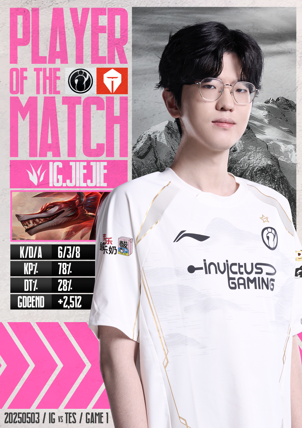 关于IG险胜TES，Oner打破历史纪录的信息